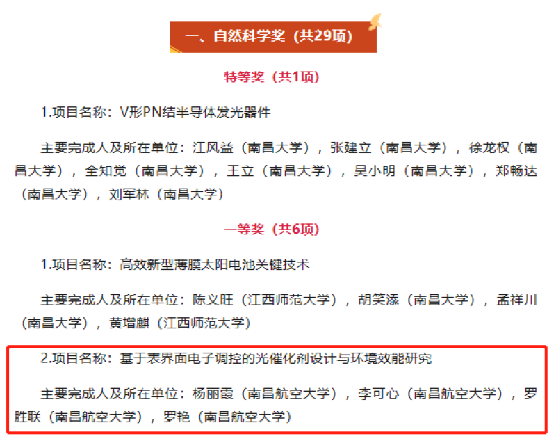 科技奖1.png 科技奖1.png