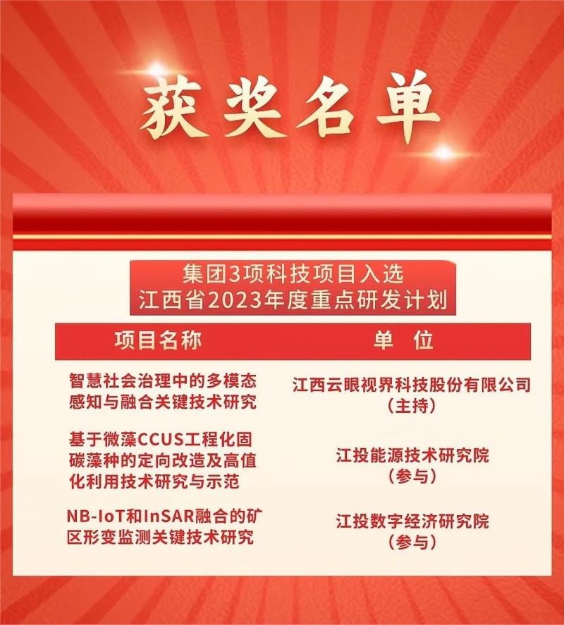 科技奖3.jpg 科技奖3.jpg